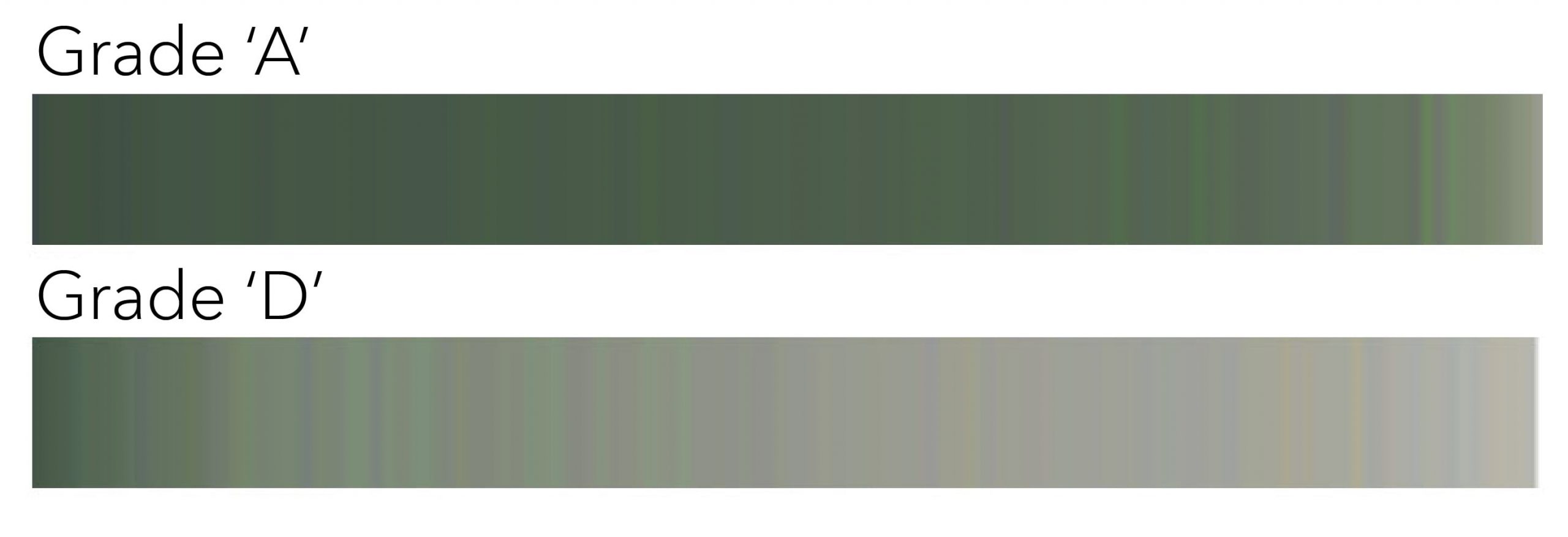 Palettes created from the average mean RGB value and ranked by brightness Palettes created from the average mean RGB value and ranked by brightness