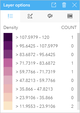 The Layer options pane