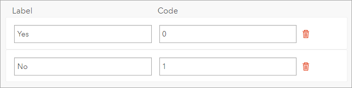 List of choices needed for the needs paint field. Label: Yes, Code: 0. Label: No, Code: 1.