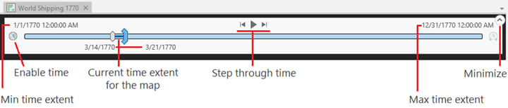 The time slider control