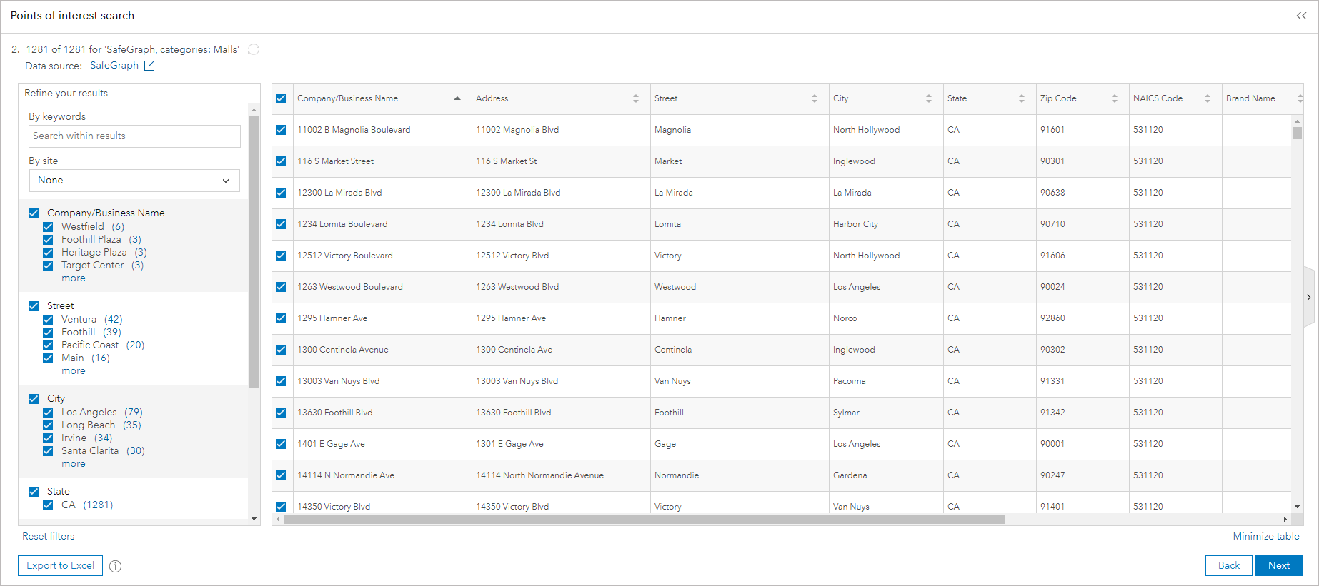 Results table