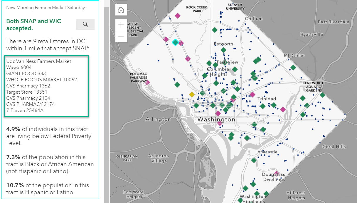 Same map as before, this time the section of the pop-up that is highlighted is the list of retail stores.