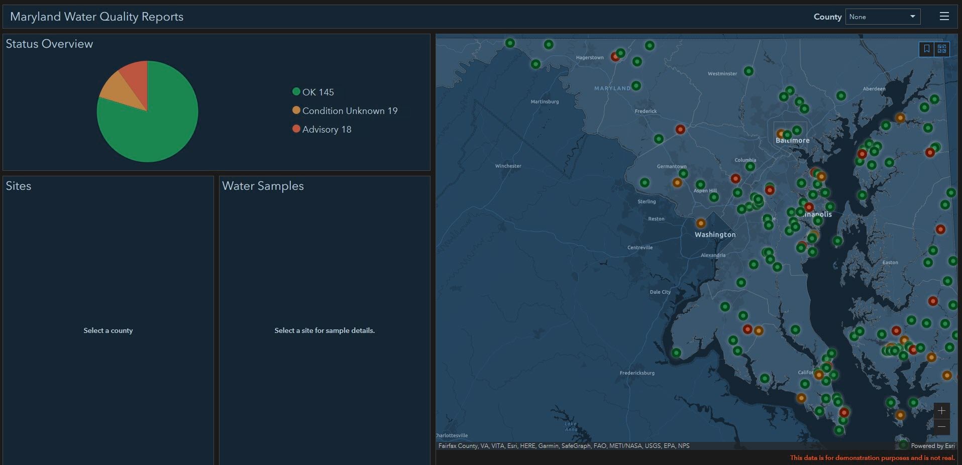 water quality dashboard
