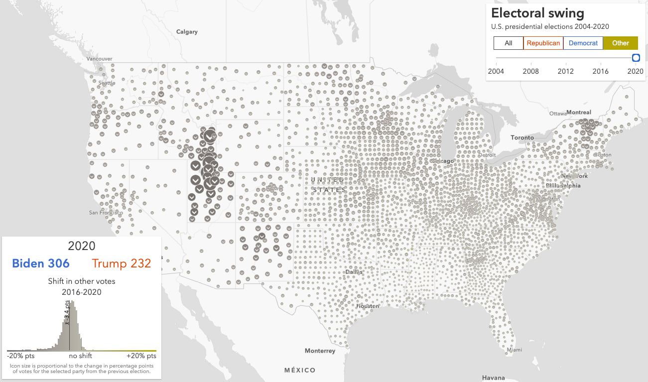 Shift in votes for the Republican nominee for U.S. president 2016-2020. Third party votes decreased in almost every county. Shift in votes for the Republican nominee for U.S. president 2016-2020. Third party votes decreased in almost every county.