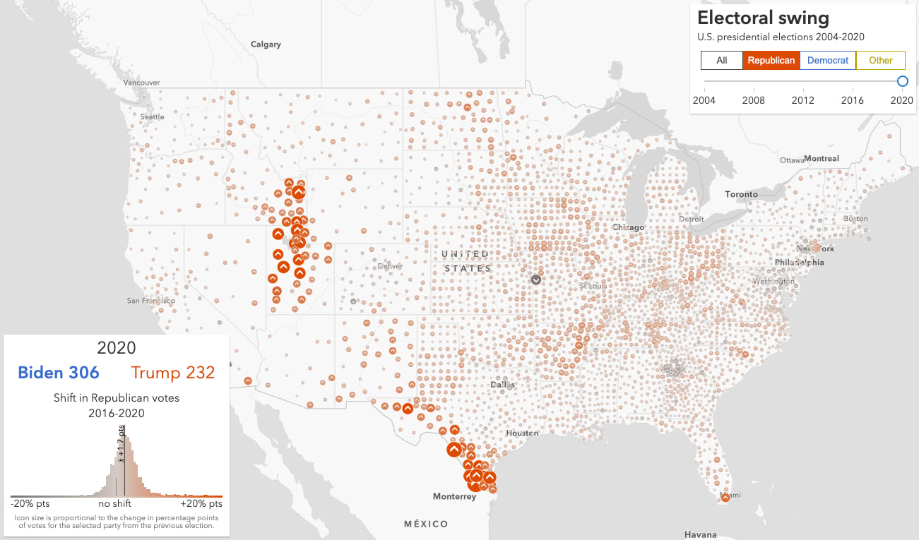 Shift in votes for the Republican nominee for U.S. president 2016-2020.