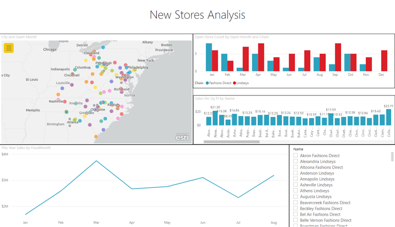 Power BI report with ArcGIS for Power BI map