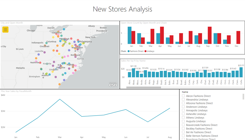 Power BI report with ArcGIS for Power BI map Power BI report with ArcGIS for Power BI map