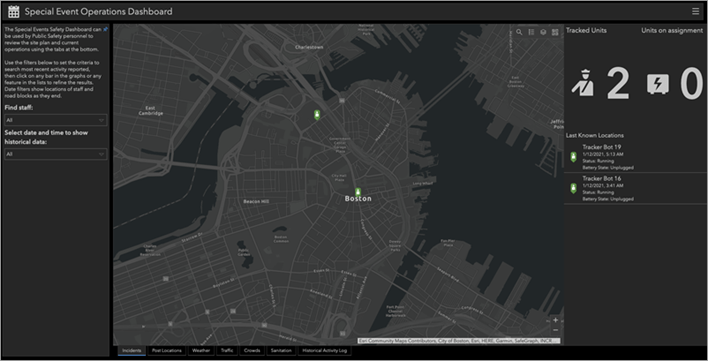 Tracking dashboard