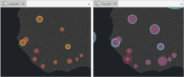 West Africa shown on both maps, the patterns between age and sex are different for each country