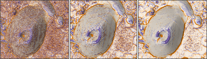 Comparison of profile curvature with 3 neighborhood distances.