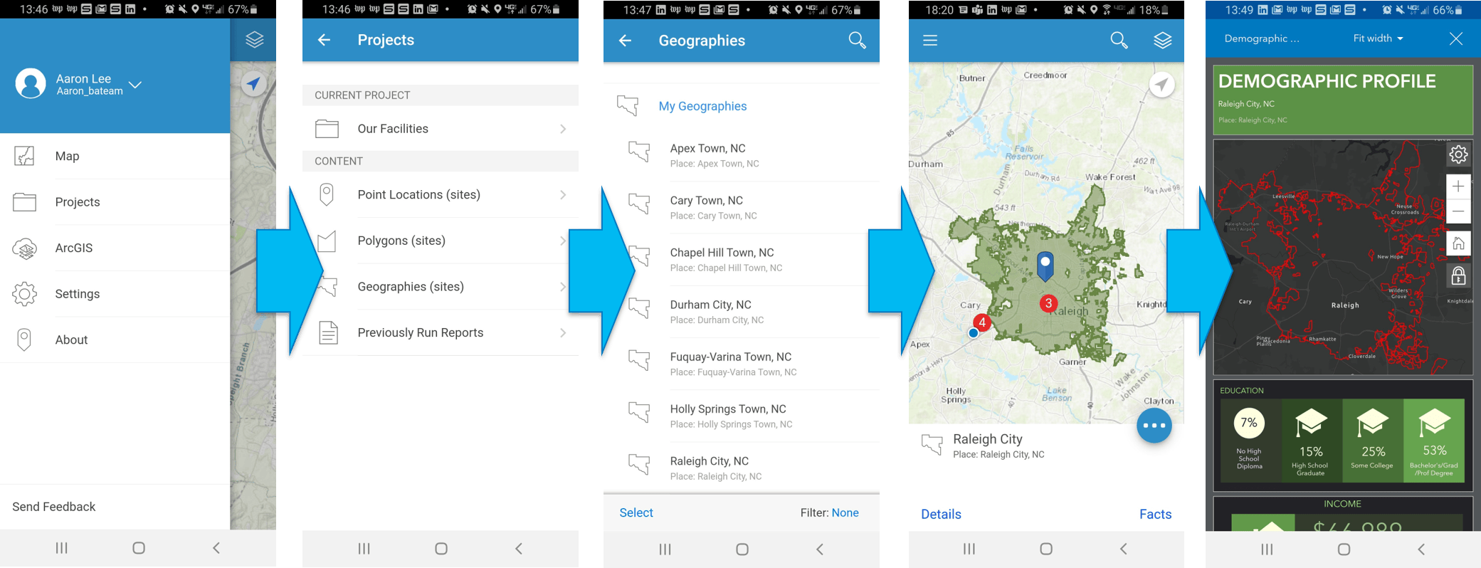 Access Business Analyst web app data on your device Access Business Analyst web app data on your device