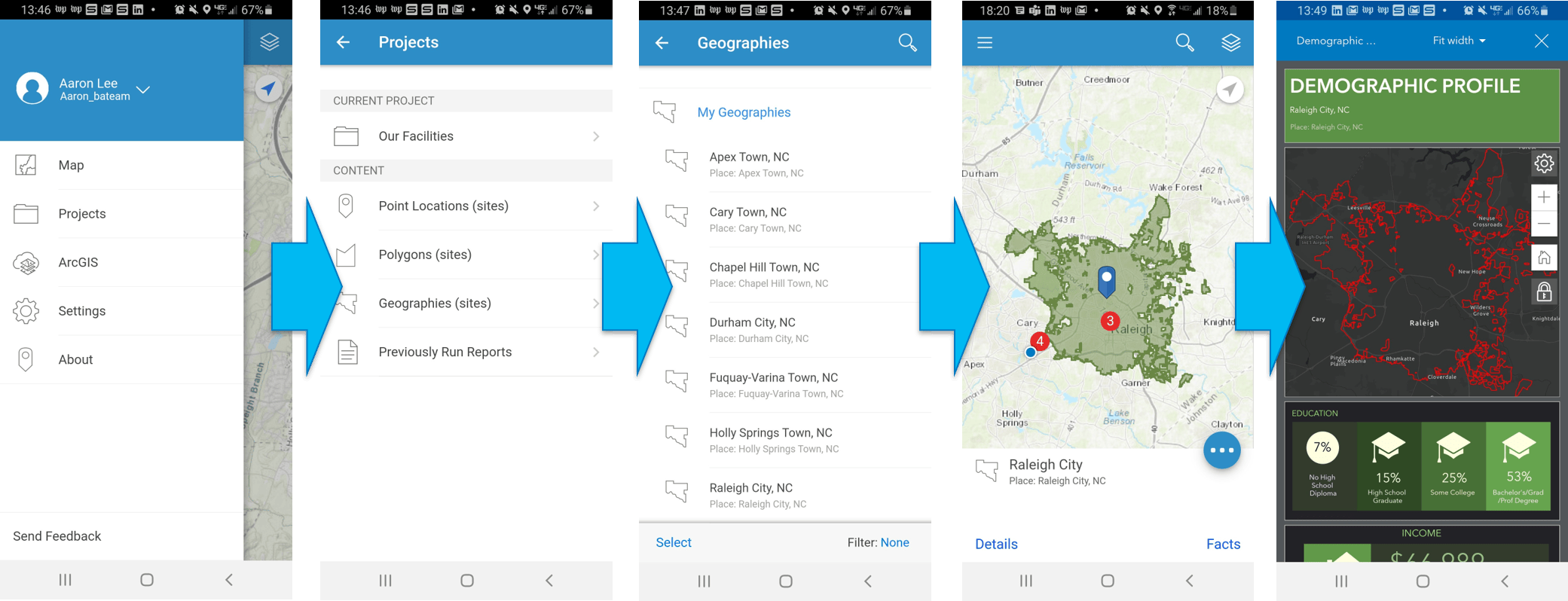 Access Business Analyst web app data on your device