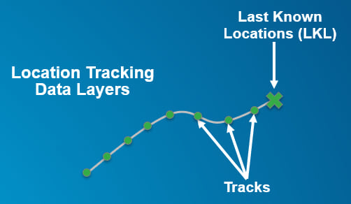 Location Tracking Data Layers