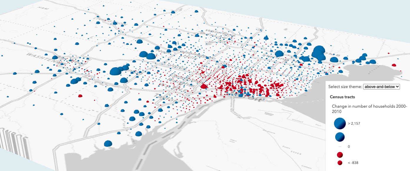 Change in total number of households, Detroit (2000-2010). Color indicates if there was a decrease or increase in households. Sphere volume indicates the magnitude of the change.