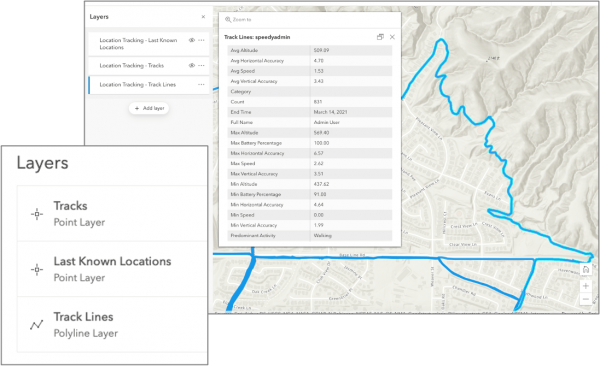 Location Tracking updates