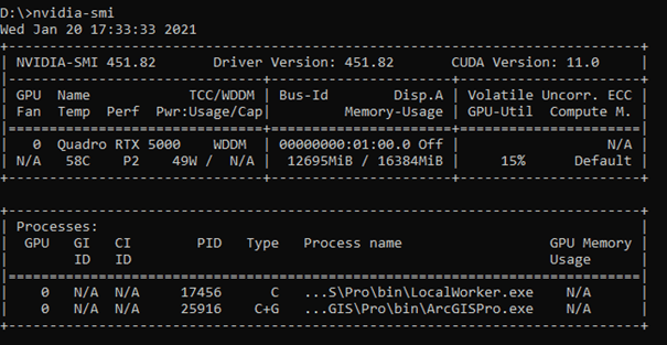 nvidia-smi Monitoring the GPU