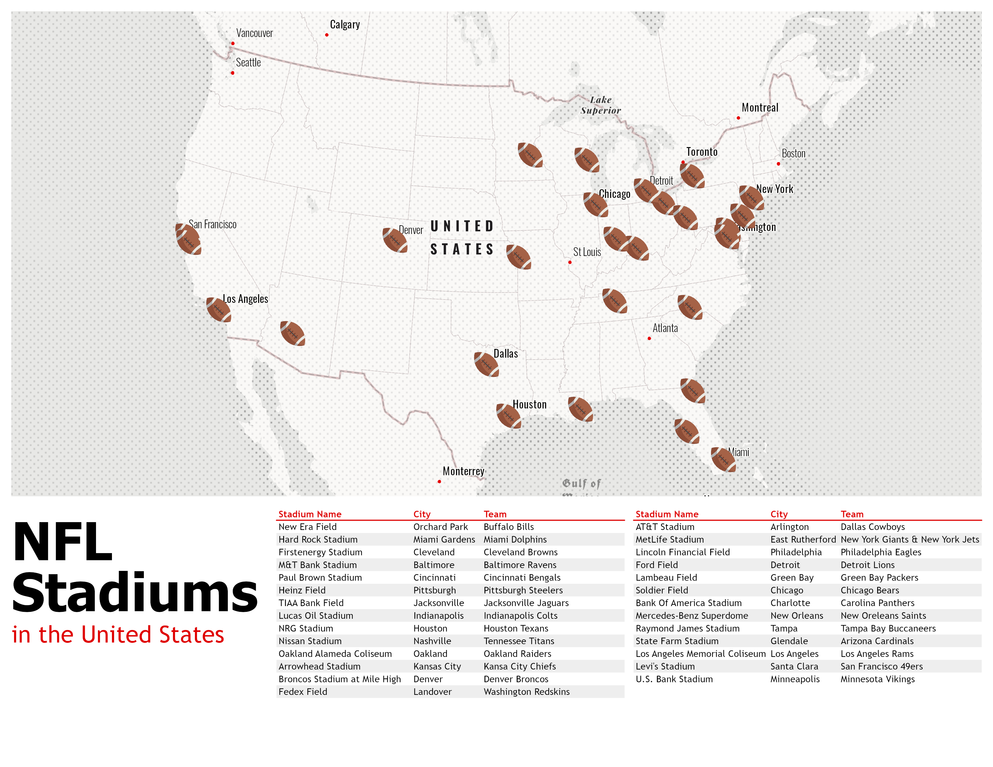 Map series page showing NFL stadiums