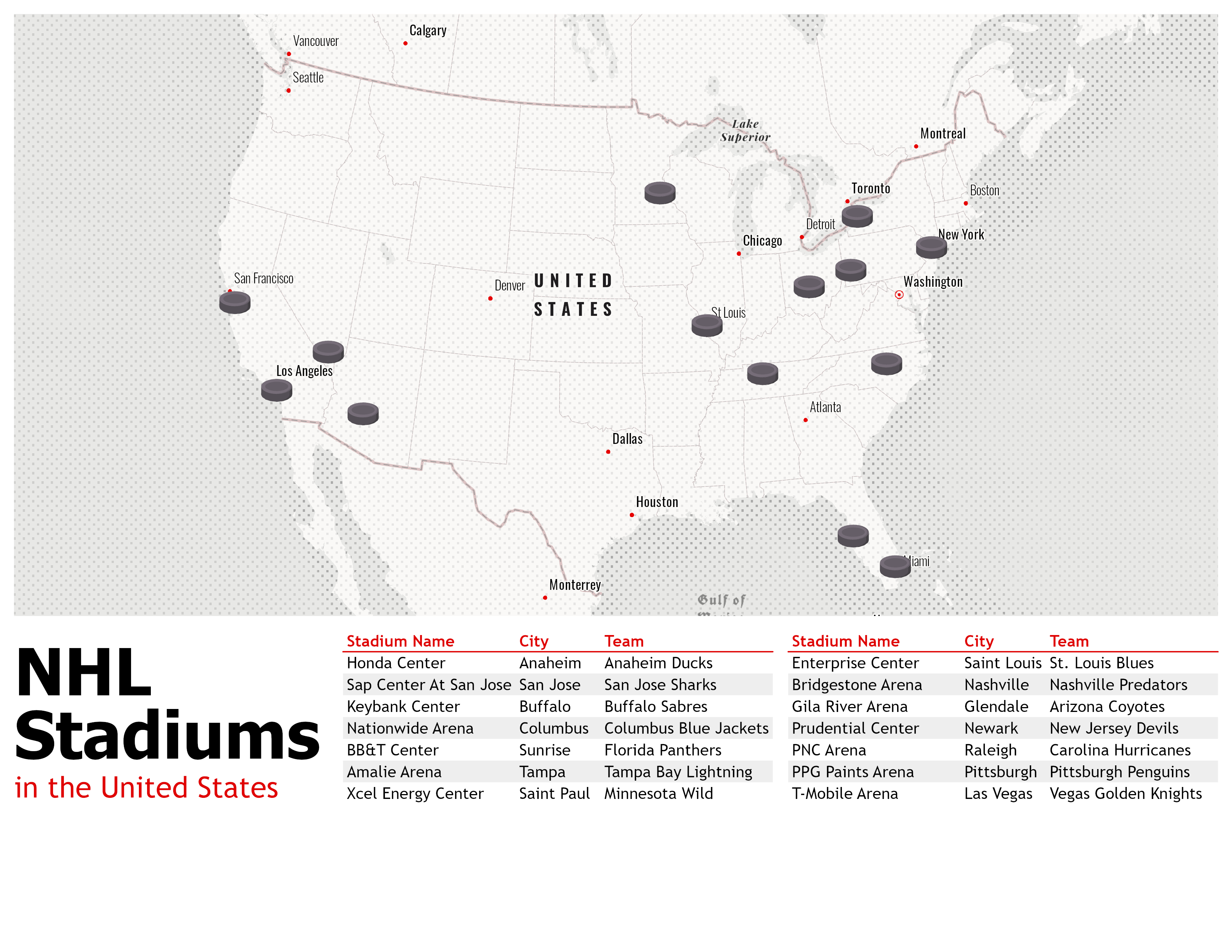 Map series page showing NHL stadiums.