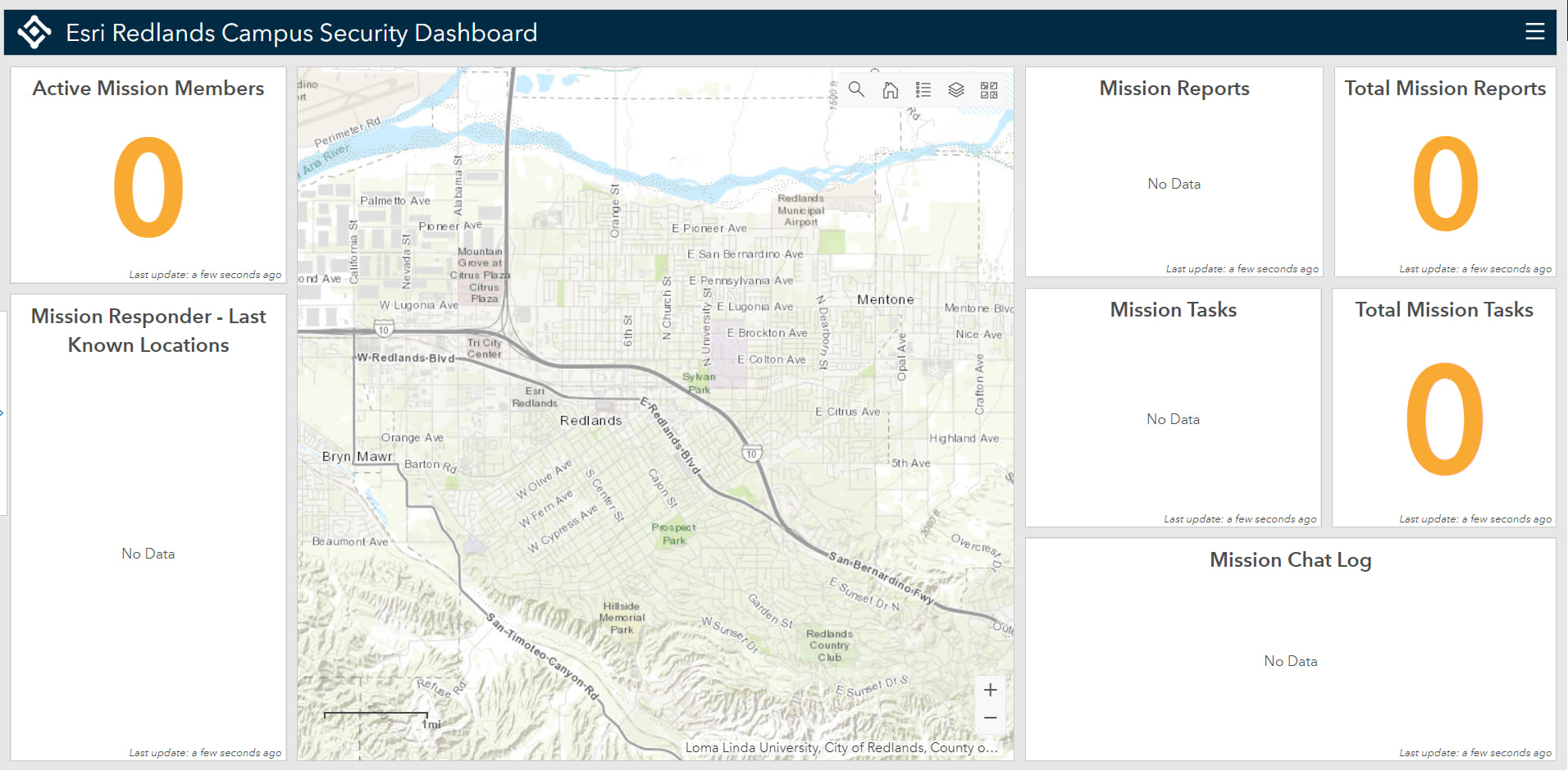 ArcGIS Mission - New Dashboard