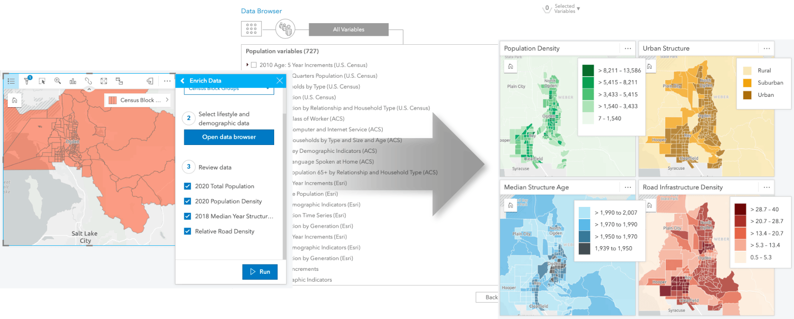 ArcGIS Enrich Data dialog. ArcGIS Enrich Data dialog.