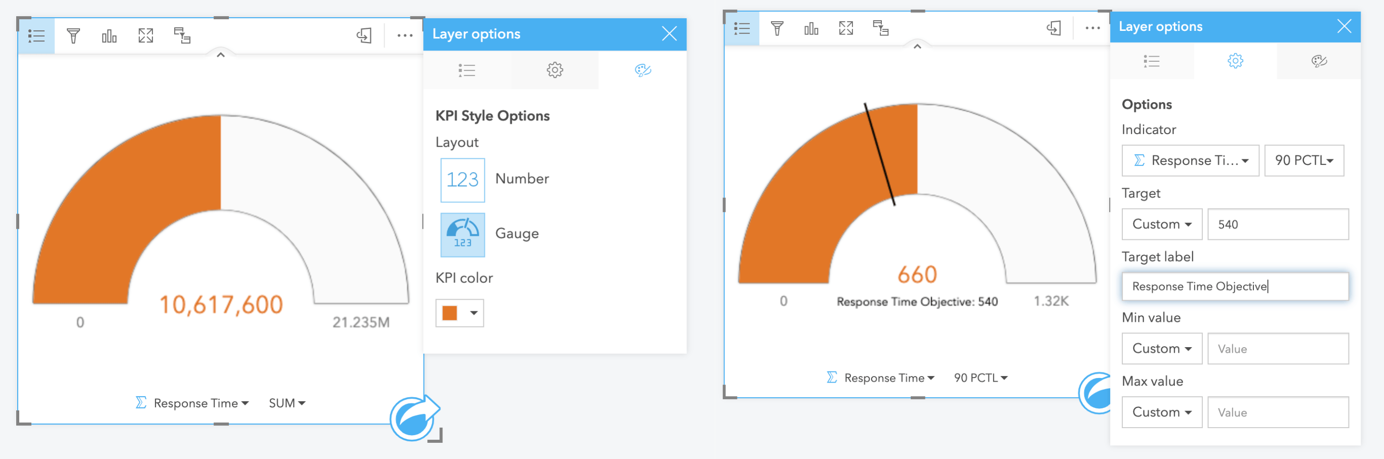 Configuration of the Insights key performance indicator. Configuration of the Insights key performance indicator.
