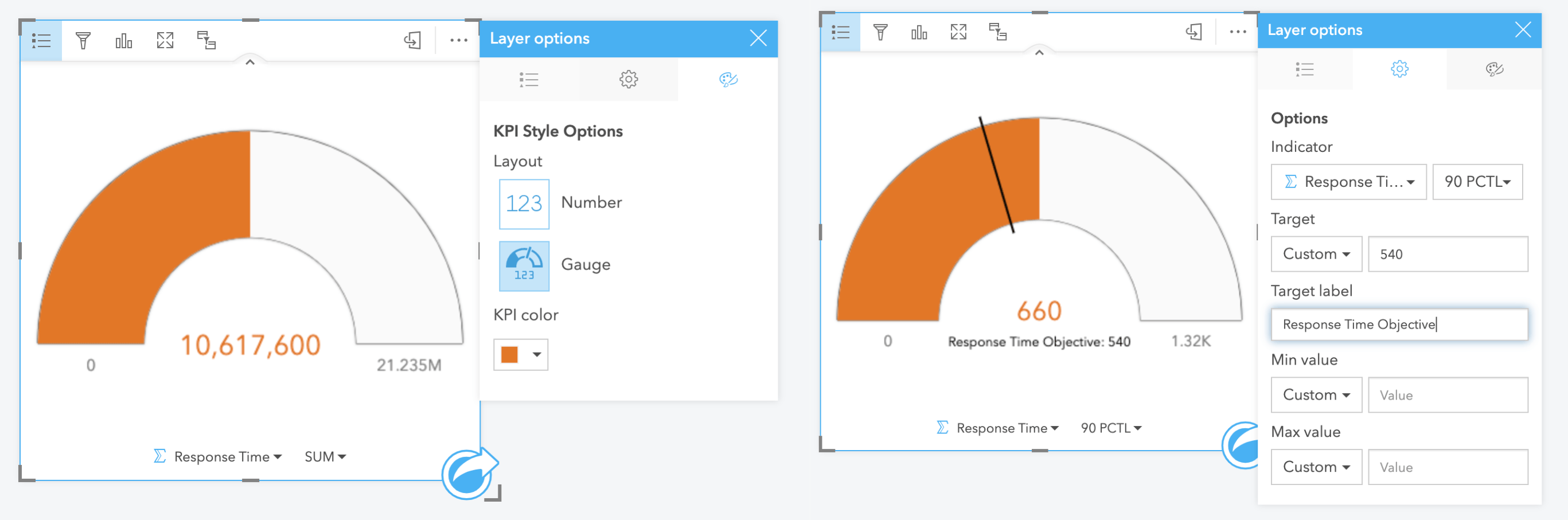 Configuration of the Insights key performance indicator.