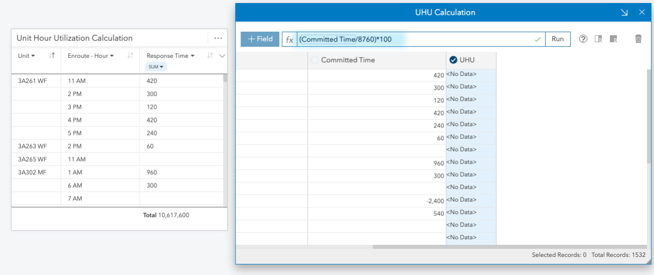 Calculating Unit Hour Utilization in Insights data table.