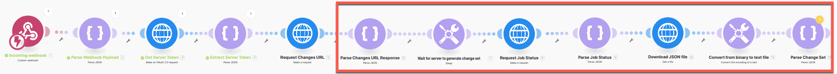 Scenario with parsed json changes