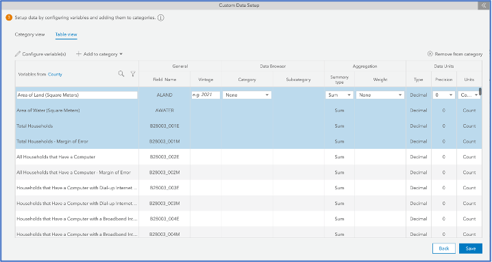 multi select variables in custom data setup multi select variables in custom data setup