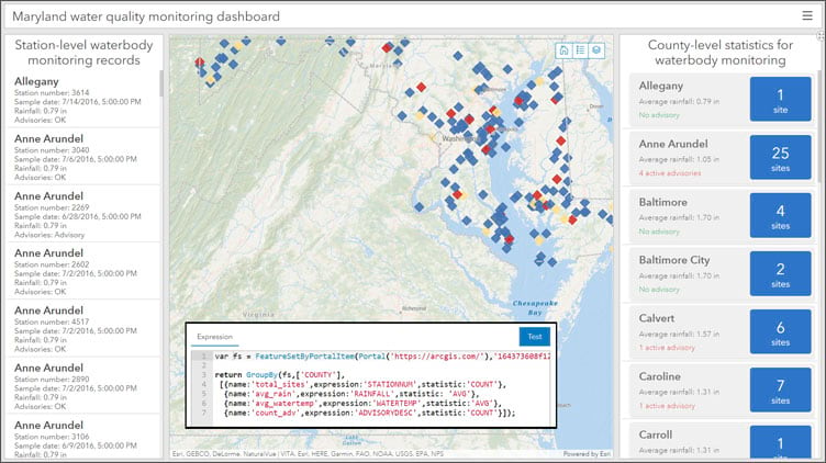 ArcGIS Dashboards using ArcGIS Arcade