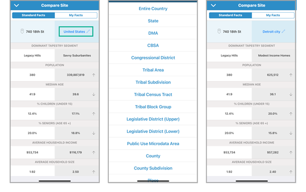Change the facts comparison geography.