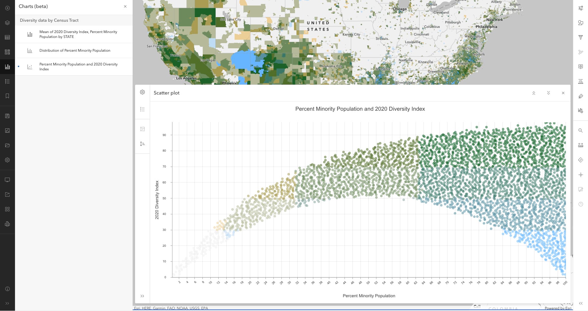 Map Viewer interface showing map and chart