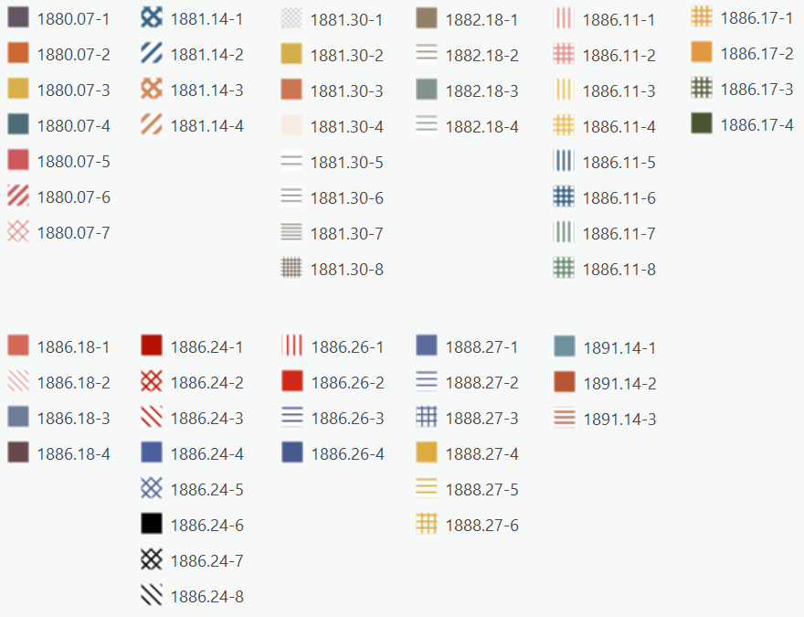 Grouped schemes – a mix of often sequential and categorical schemes on a single map