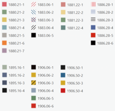 Categorical schemes – for unique value maps or charts Categorical schemes – for unique value maps or charts