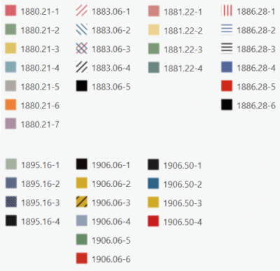 Categorical schemes – for unique value maps or charts