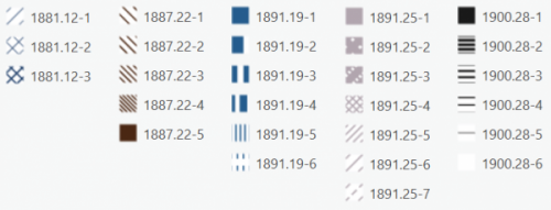 Sequential schemes – for use when data goes from low to high (light to dark)