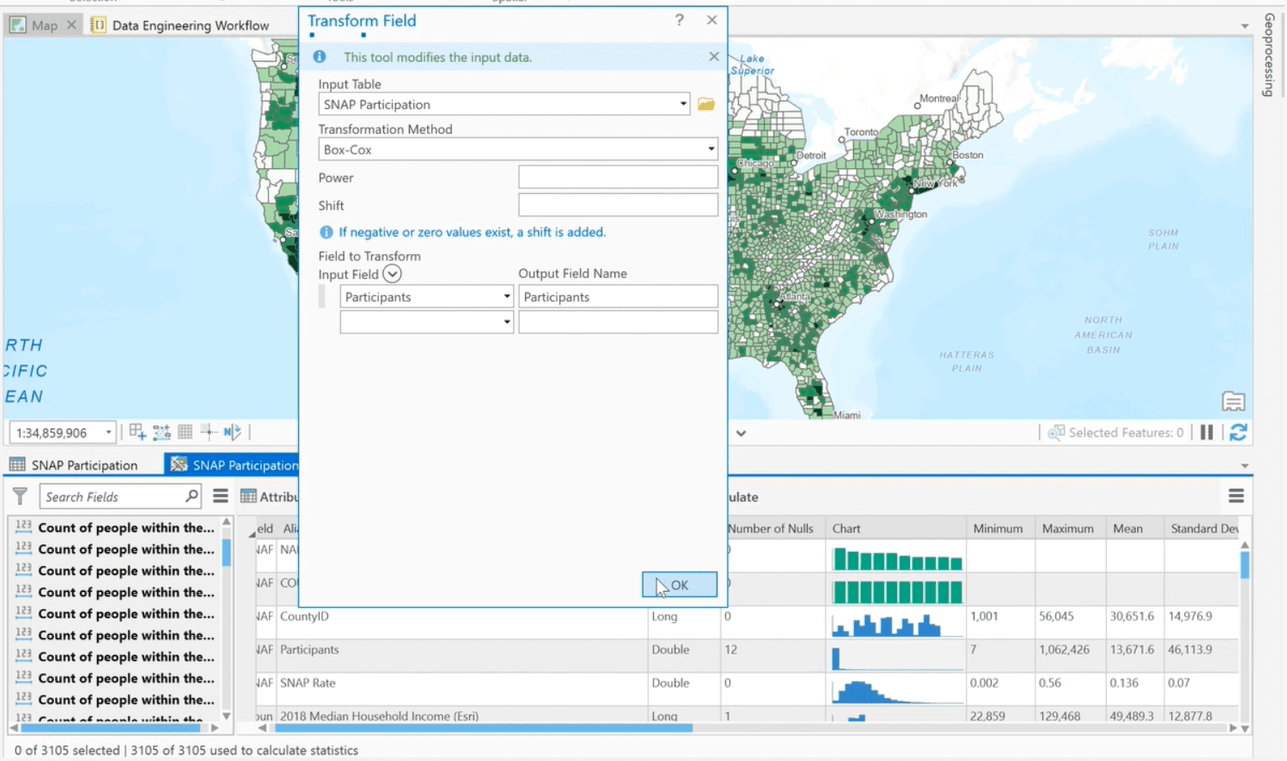 The Transform Field tool was run to transform the skewed distribution into a normal distribution.