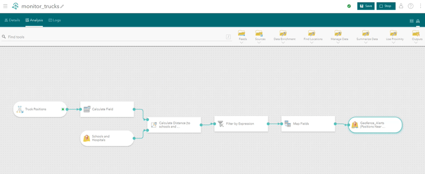 The DTSC's real-time analytic designed using Velocity’s visual model builder.