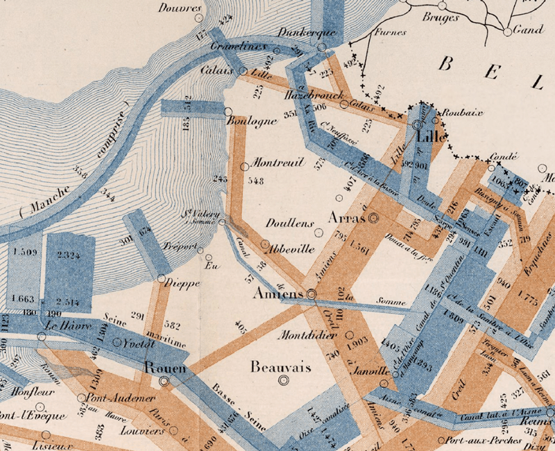 Categorical data showing traffic flow, grouped either by rail or maritime/waterways for two separate dates using patterned fills differentiated by two colours.