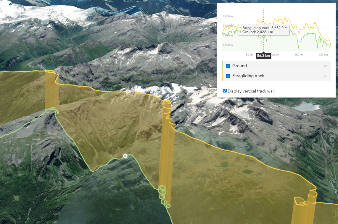 Paragliding track and ground elevation profiles