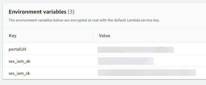 The three environment variables used in the lambda function.