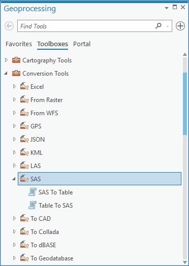 The Conversion toolbox and the new SAS toolset