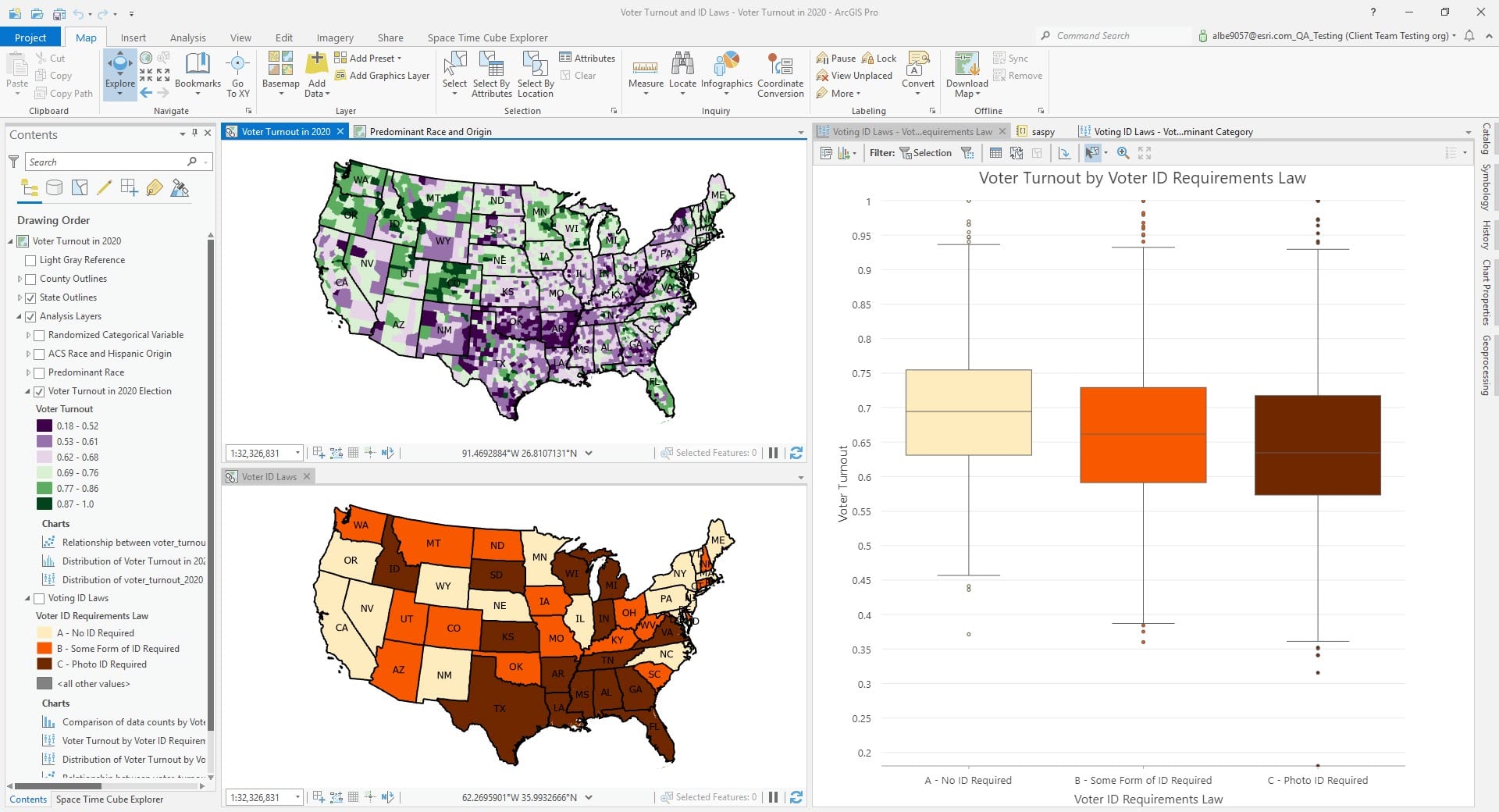 ArcGIS Pro and maps of voter turnout and voter ID laws