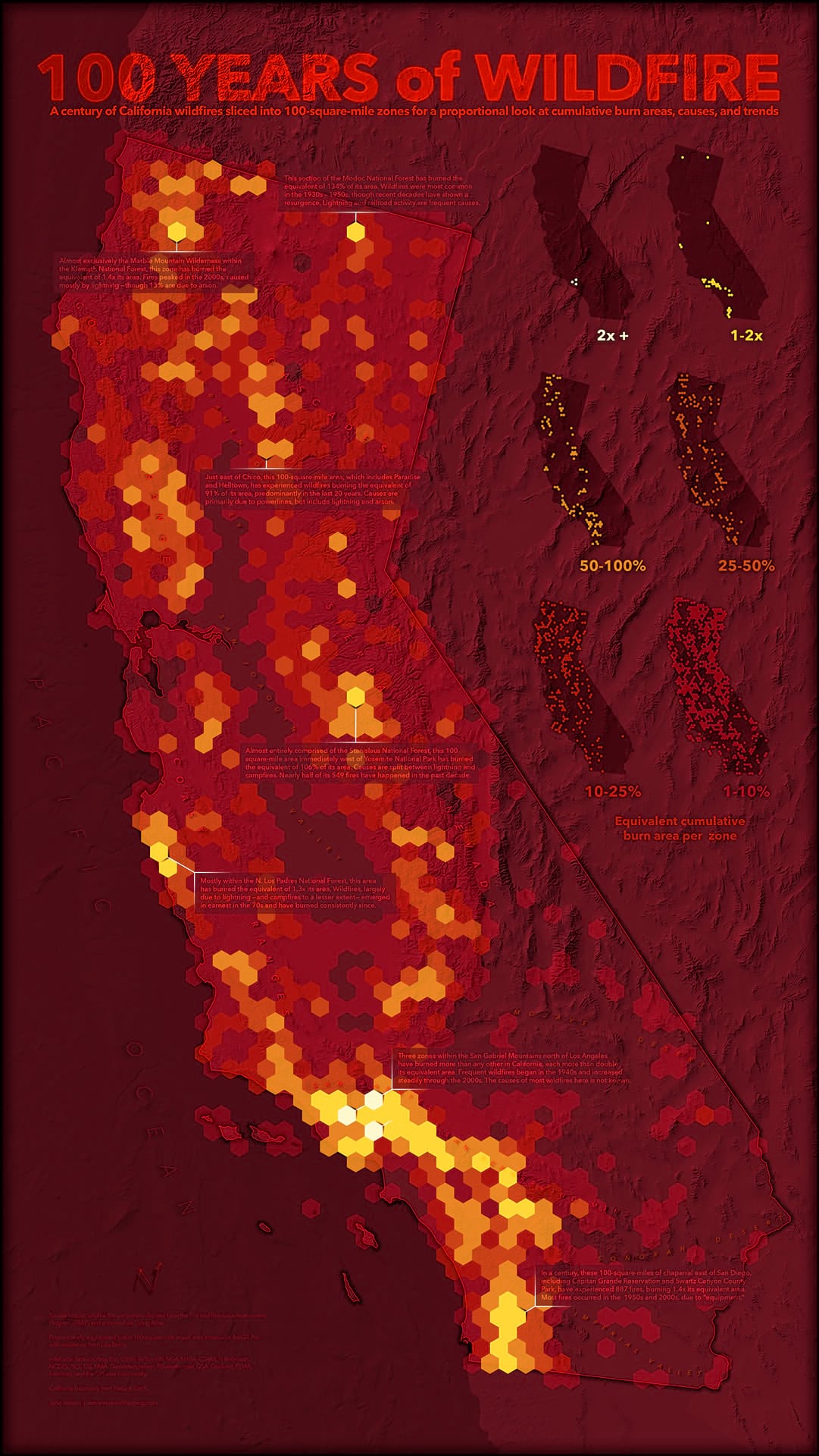 Inset maps can show the same area as the main map, but in the context of filtered data or related data variables.