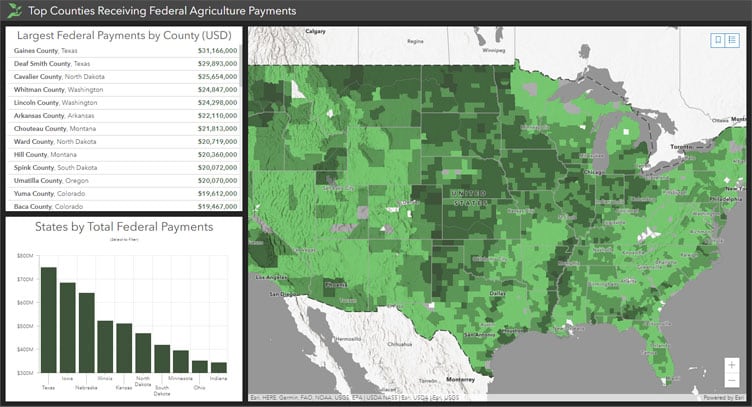 Agriculture payments dashboard