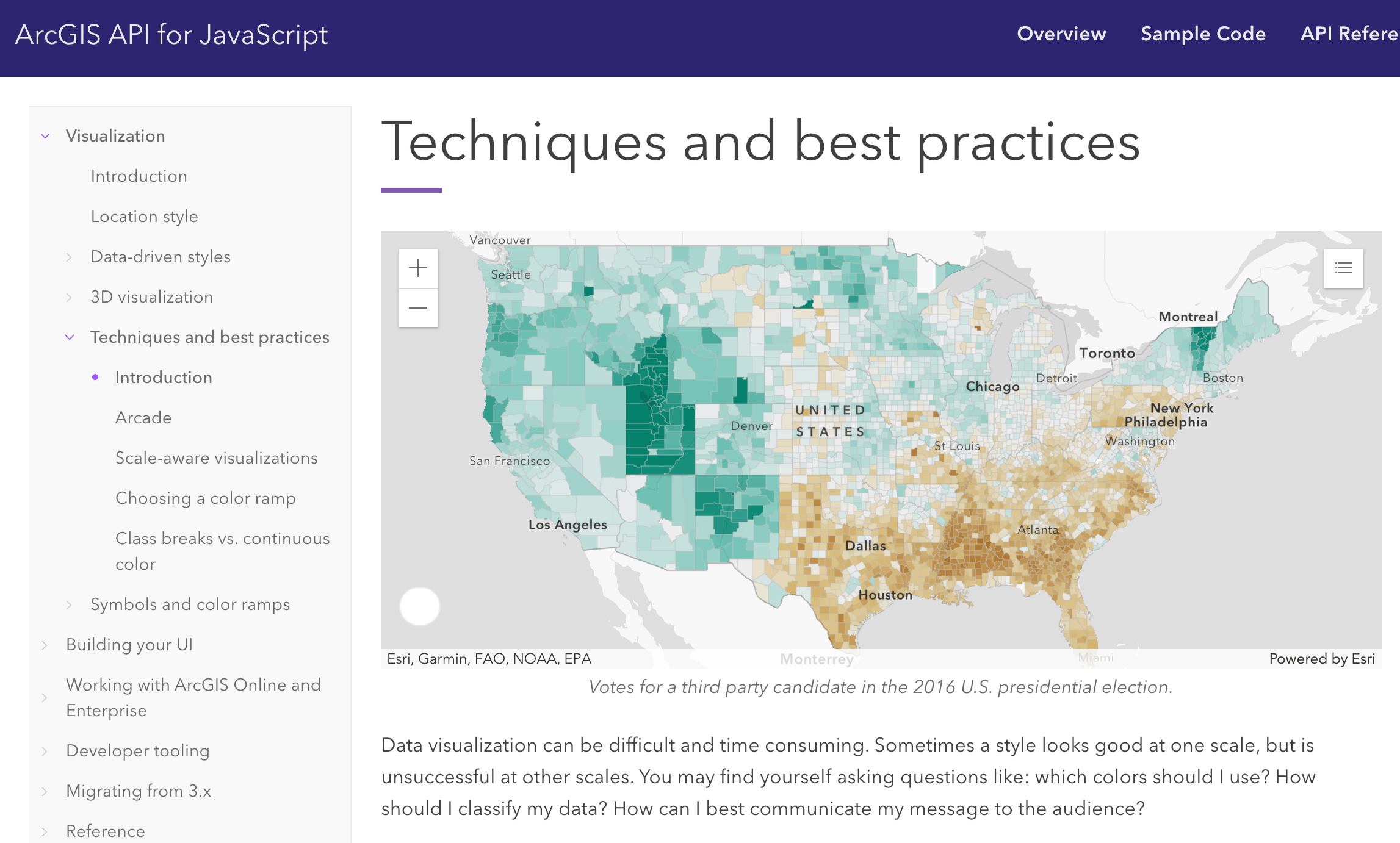 Techniques and best practices home page