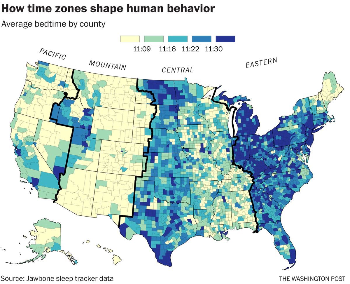 bedtimes in the United states