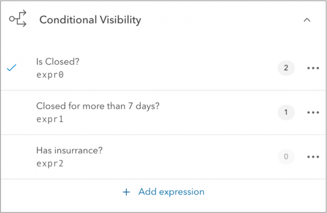 Conditional Visibility can be reused Conditional Visibility can be reused