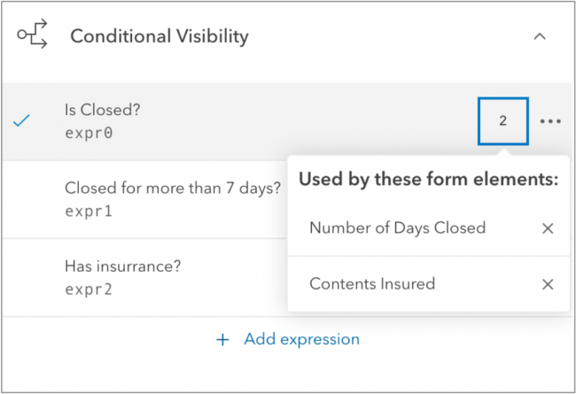 Conditional Visibility Closed