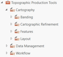 Topographic Production tools